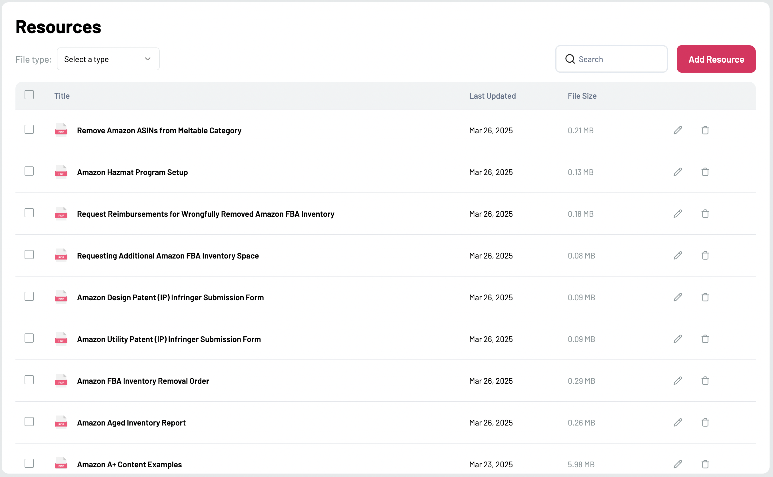 Online resources library
